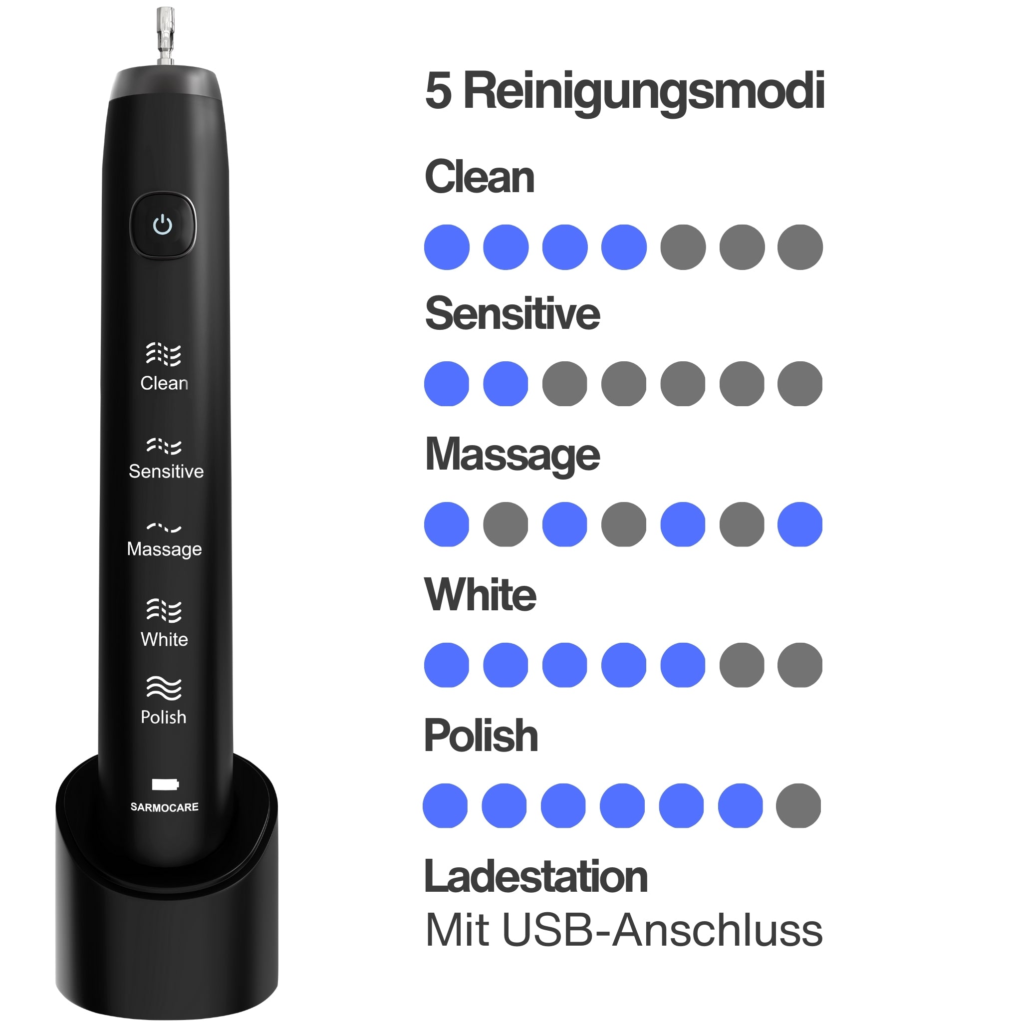 Sarmocare Schallzahnbürste